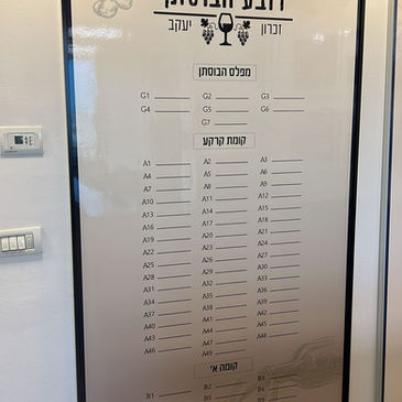 פרויקט מתחמי רובע הבוסתן